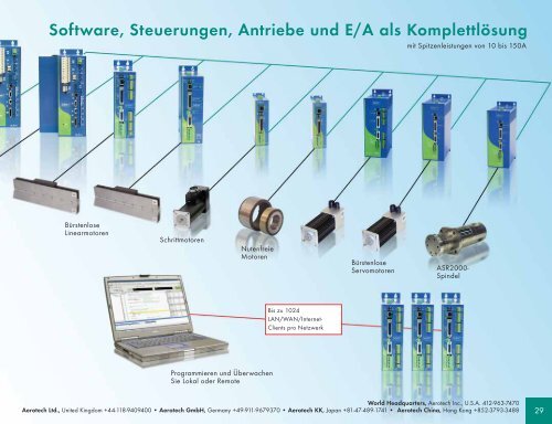 Deutsch - 2.6 MB - Aerotech GmbH