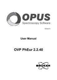 OVP PhEur 2.2.40 - Index of