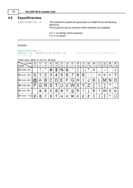 EA eDIP128-6 compiler help - Electronic Assembly