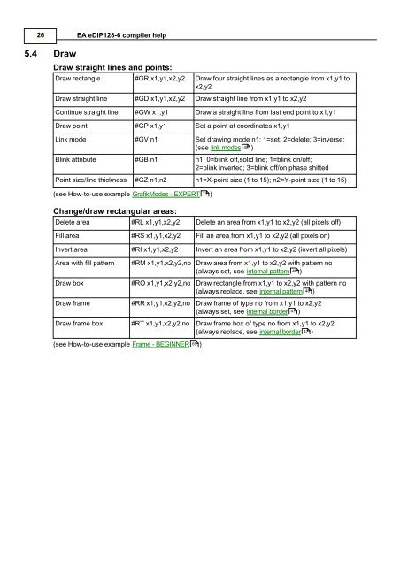 EA eDIP128-6 compiler help - Electronic Assembly