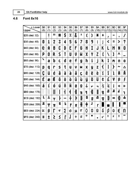 ea usbstick-font - Electronic Assembly