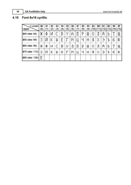 ea usbstick-font - Electronic Assembly