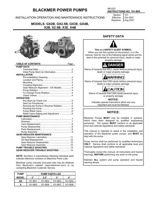 BLACKMER POWER PUMPS - National Energy Equipment