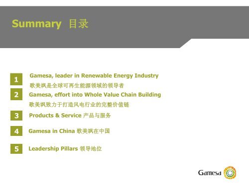 Gamesa China