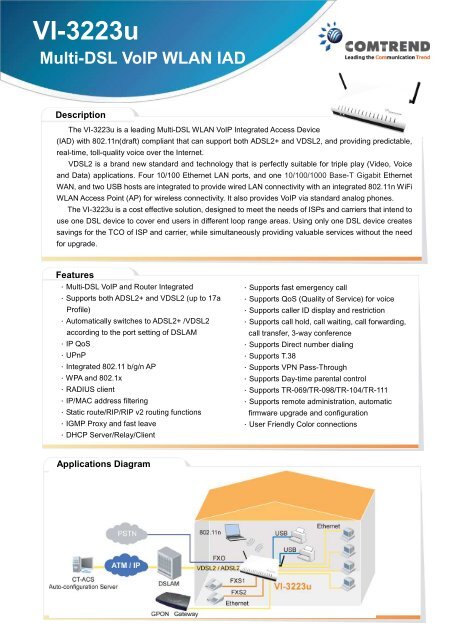 VI-3223u Multi-DSL VoIP WLAN IAD