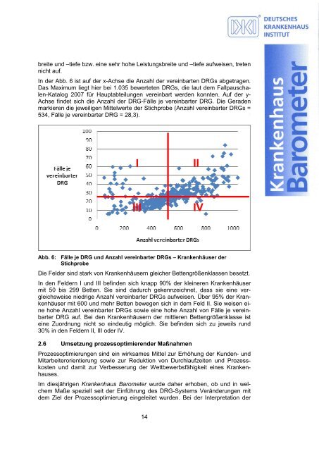 Krankenhaus Barometer Umfrage 2008 - Deutsche ...