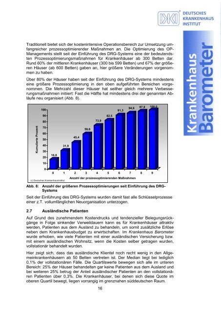 Krankenhaus Barometer Umfrage 2008 - Deutsche ...