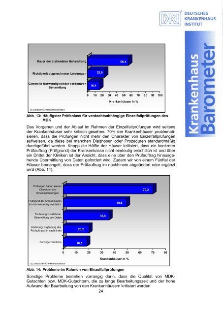 Krankenhaus Barometer Umfrage 2008 - Deutsche ...