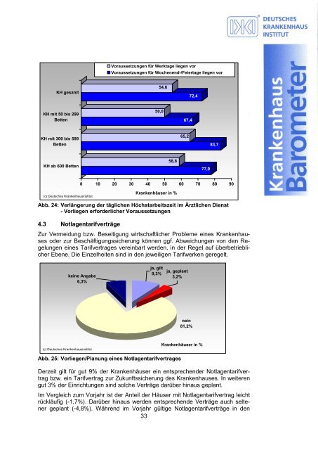 Krankenhaus Barometer Umfrage 2008 - Deutsche ...