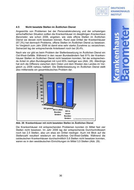 Krankenhaus Barometer Umfrage 2008 - Deutsche ...