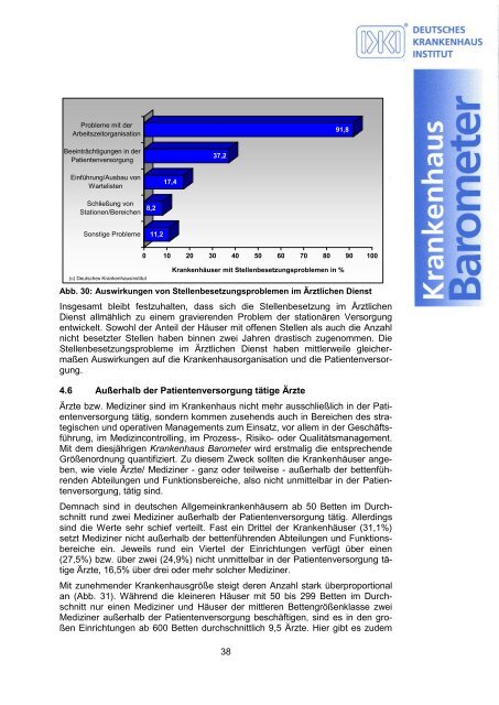 Krankenhaus Barometer Umfrage 2008 - Deutsche ...