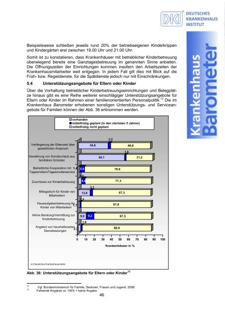 Krankenhaus Barometer Umfrage 2008 - Deutsche ...