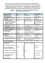 Bildungsprogramm Landwirt - Ausbildung im Blockmodell - Amt für ...