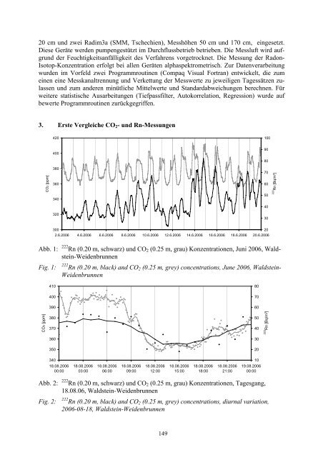 Proceedings zur 6. Fachtagung  BIOMET - Deutsche ...