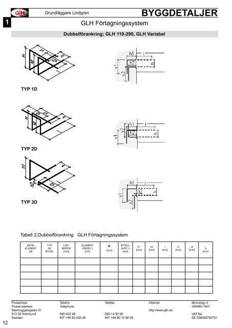 BYGGDETALJER - GLH