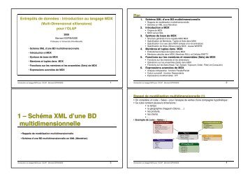 1 – Schéma XML d une BD multidimensionnelle - LSIS