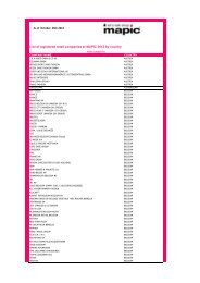 List of registered retail companies at MAPIC 2012 by country