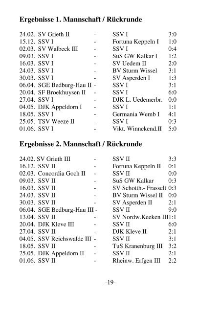 Impressum - SSV Louisendorf