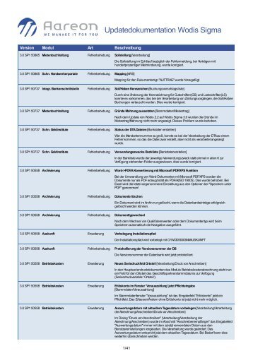 Updatedokumentation Wodis Sigma - Aareon Kongress