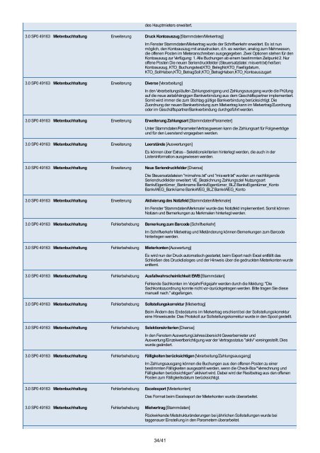 Updatedokumentation Wodis Sigma - Aareon Kongress