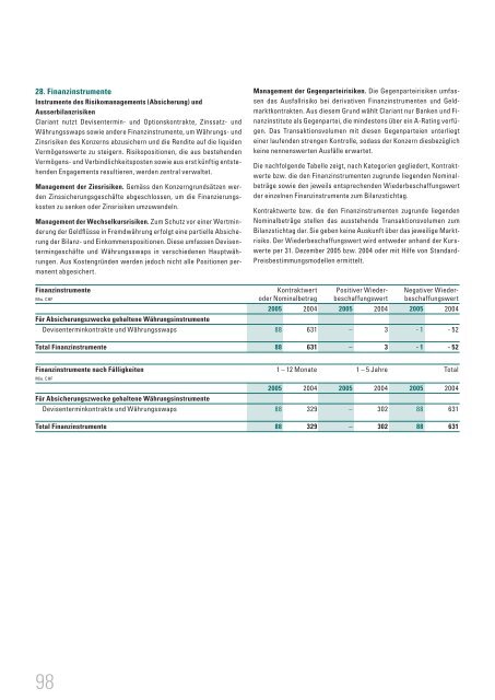 The way forward - Clariant