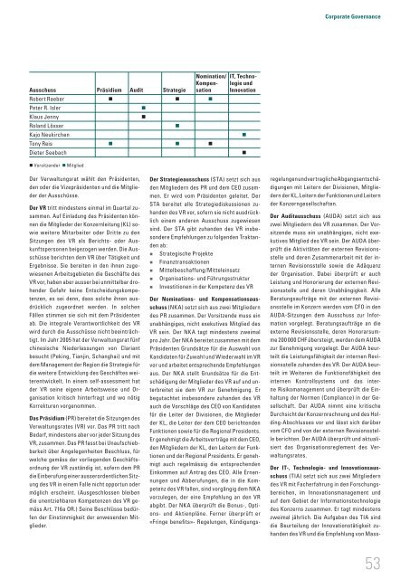 The way forward - Clariant