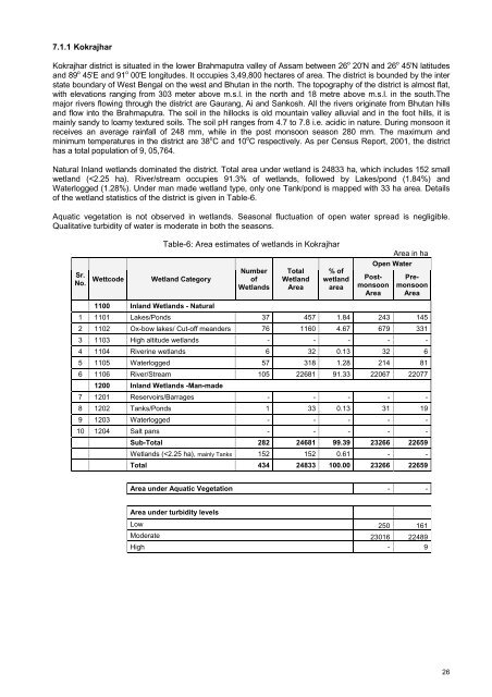 national wetland atlas assam - Ministry of Environment and Forests