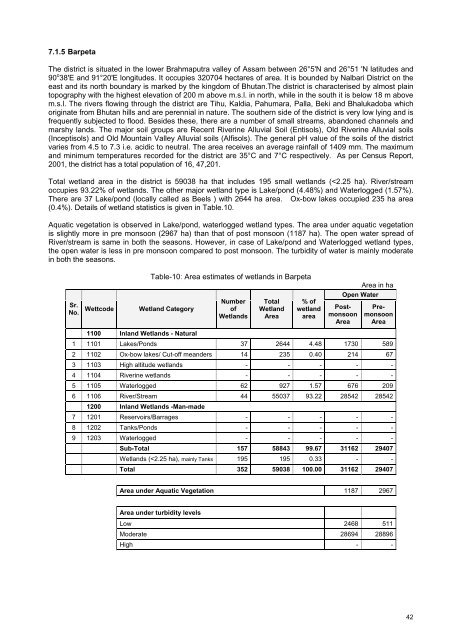 national wetland atlas assam - Ministry of Environment and Forests