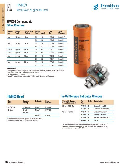 HMK03 DURAMAX® Spin-On Filters - Donaldson Company, Inc.