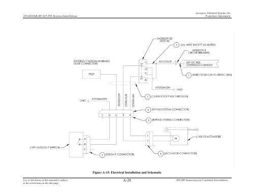 INLET BARRIER FILTER SYSTEM - Donaldson Company, Inc.