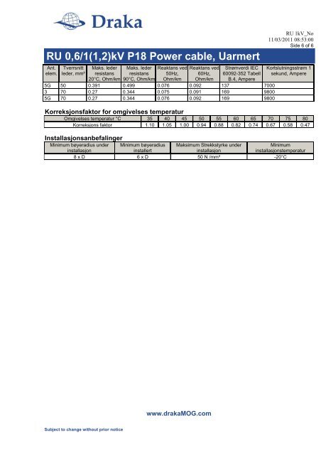 RU 0,6/1kV P18 - Draka norsk kabel