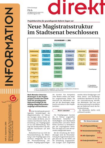 Neue Magistratsstruktur im Stadtsenat beschlossen