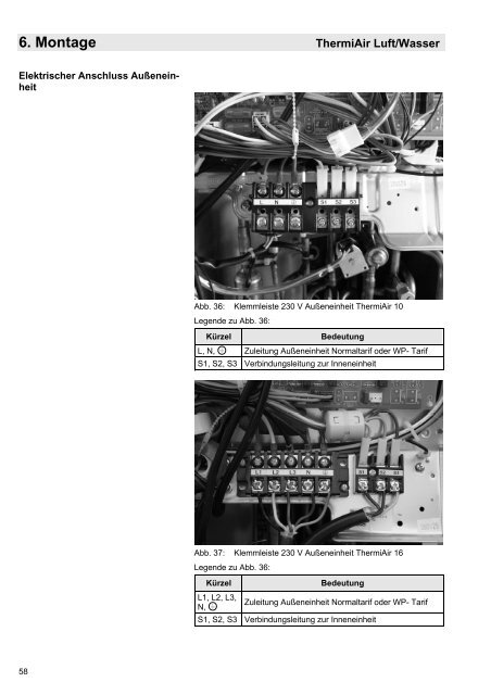 5. Technische Daten