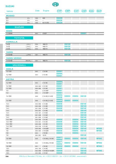 ERA Sensors & Air Mass Meters