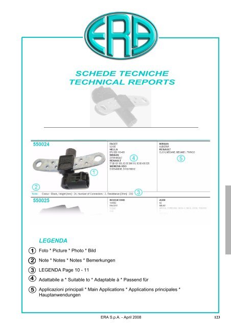 ERA Sensors & Air Mass Meters