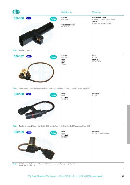 ERA Sensors & Air Mass Meters