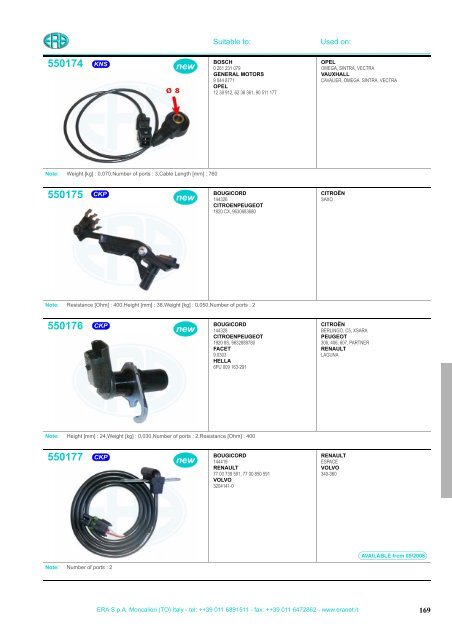 ERA Sensors & Air Mass Meters