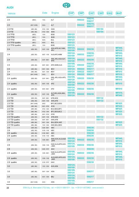 ERA Sensors & Air Mass Meters