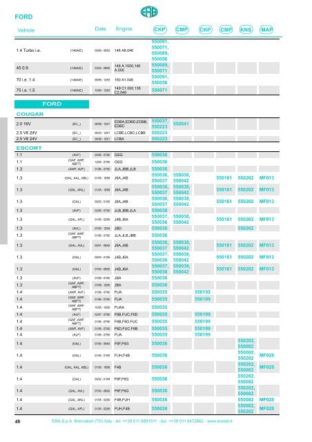 ERA Sensors & Air Mass Meters