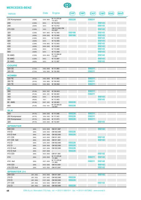 ERA Sensors & Air Mass Meters