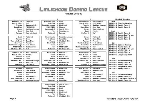 Lddl League 12 13 Xlsx Linlithgow Domino League
