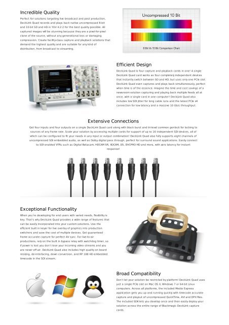 Blackmagic Design: DeckLink Quad