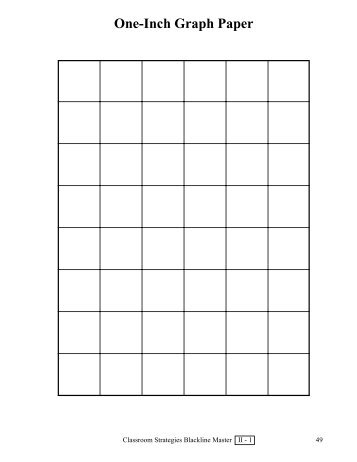 one inch graph