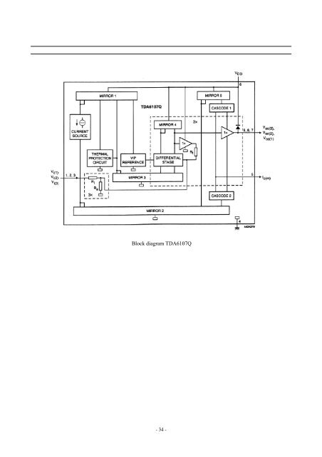 Service Manual - Cenatel