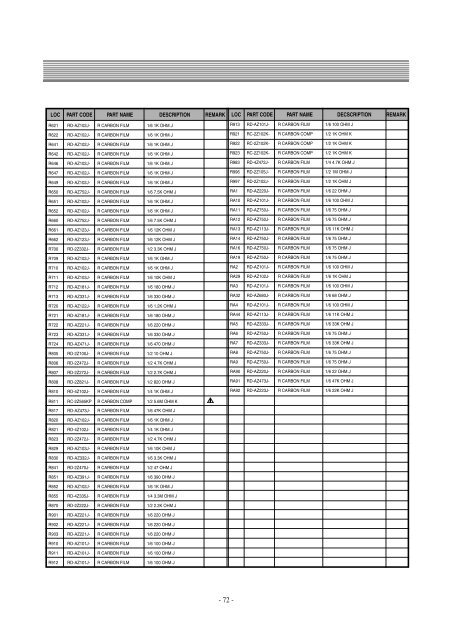 Service Manual - Cenatel