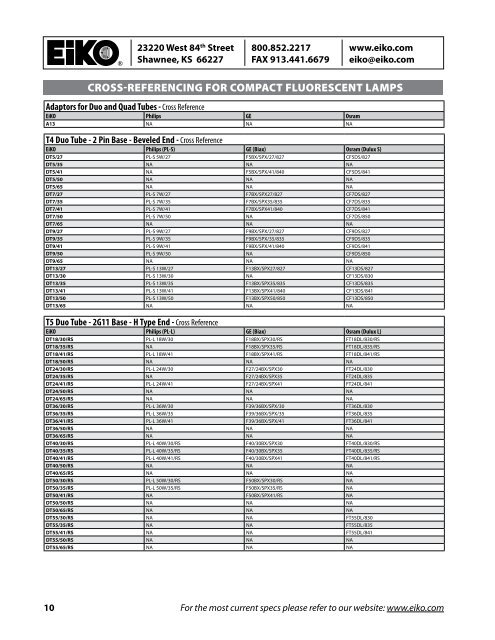 Common General Lighting Base Types - Atlanta Light Bulbs