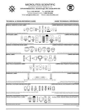 Complete Catalog (124 pages) - Microlites Scientific