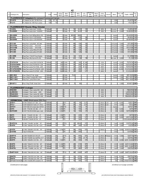 Complete Catalog (124 pages) - Microlites Scientific