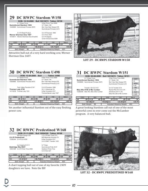 Click Here To View Sale Catalog - DUBAS CATTLE CO.