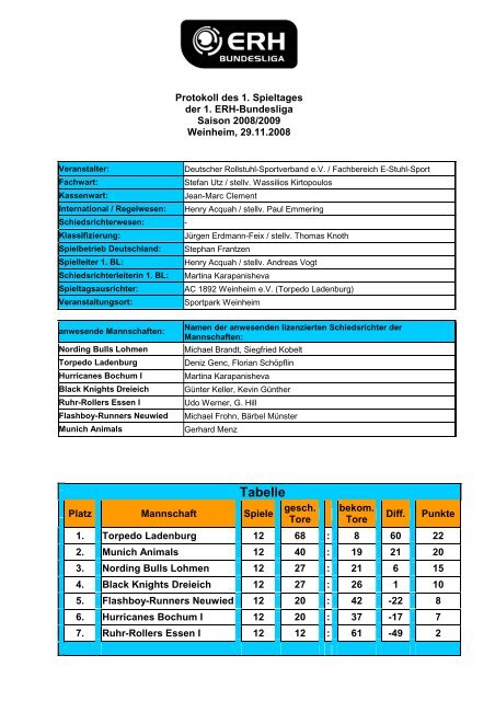 Tabelle